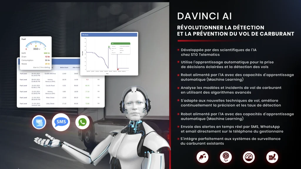 Presentation de la nouvelle plateforme IA Davinci pour la gestion3